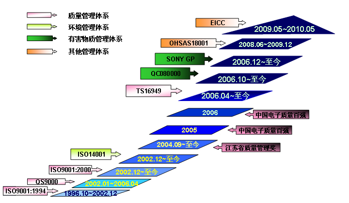 hspace=0